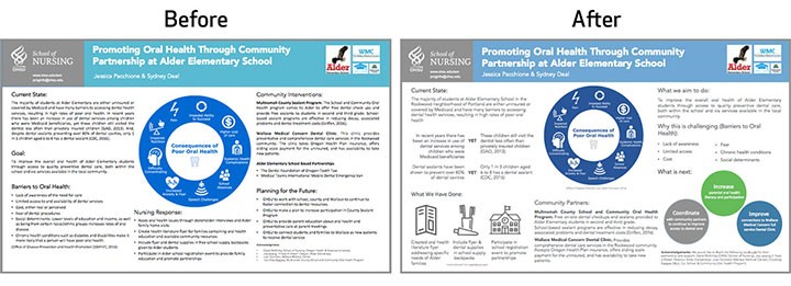 before after poster design